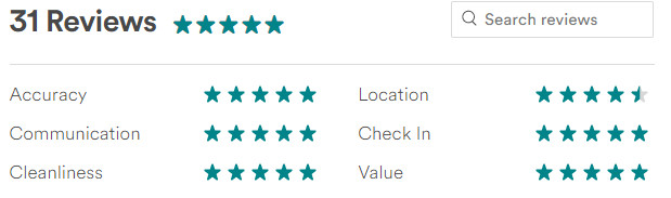 get best reviews for your airbnb flat